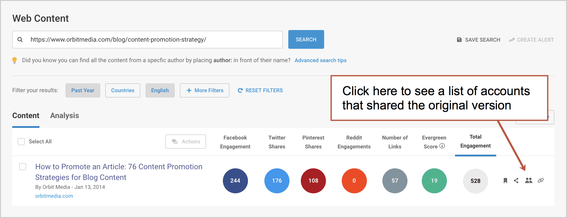 Buzzsumo Shares