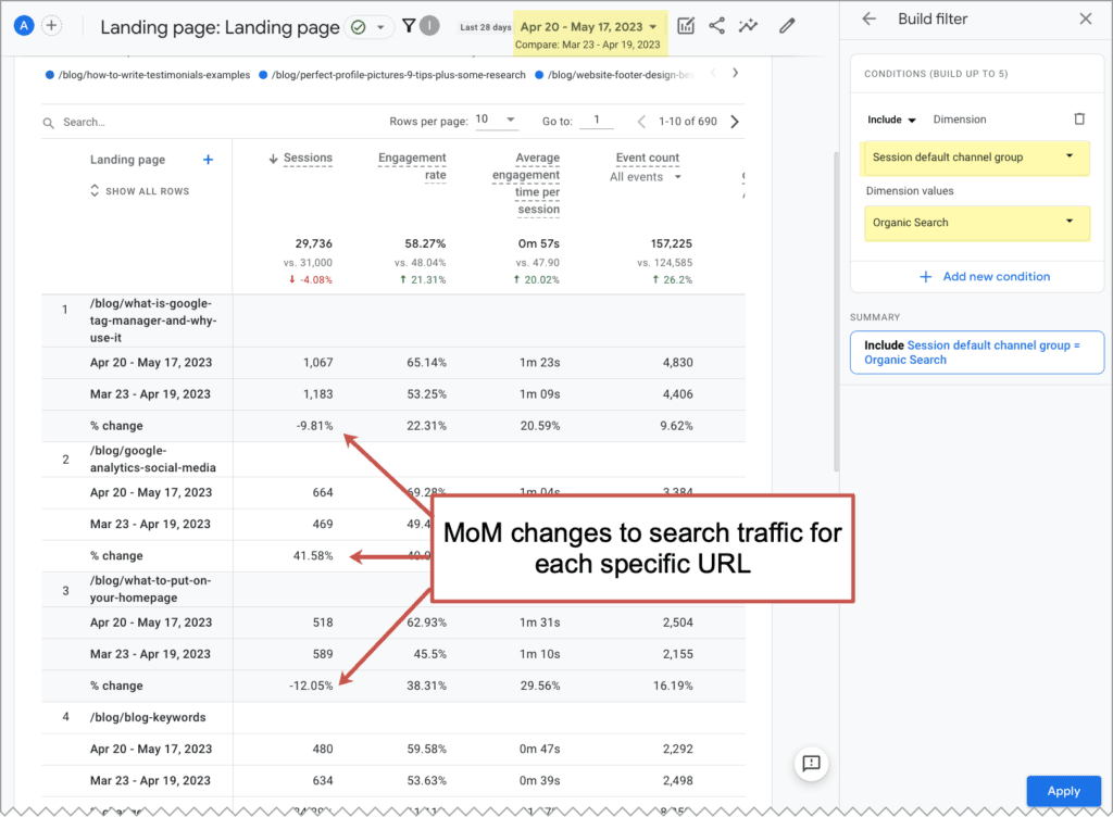 GA4 landing pages report showing just organic traffic