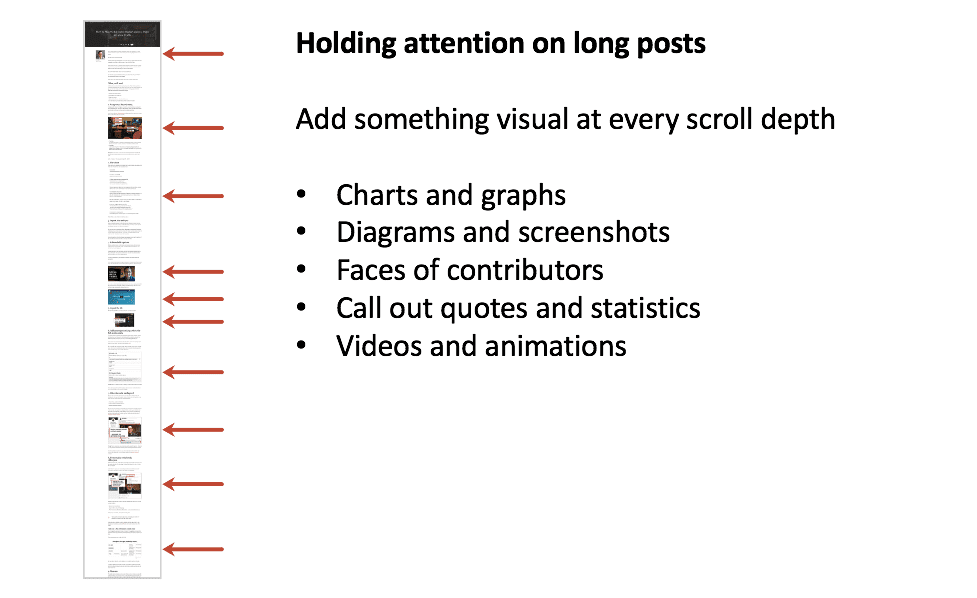 Holding Attention Long Posts