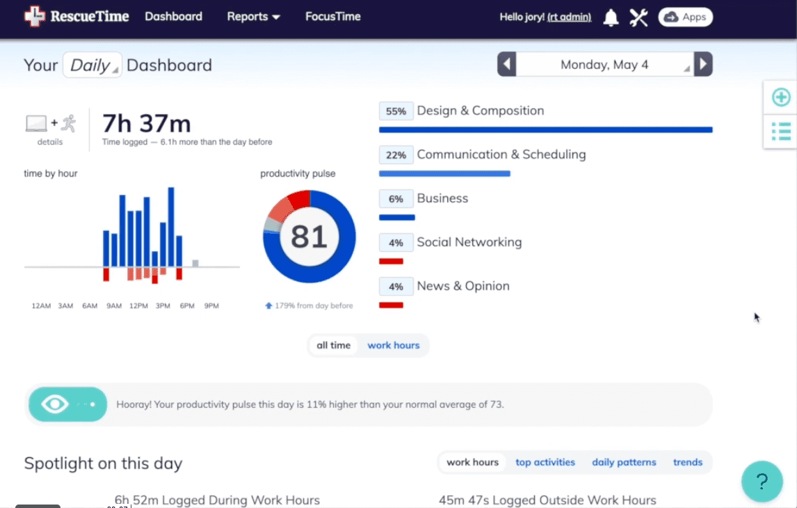 Rescuetime