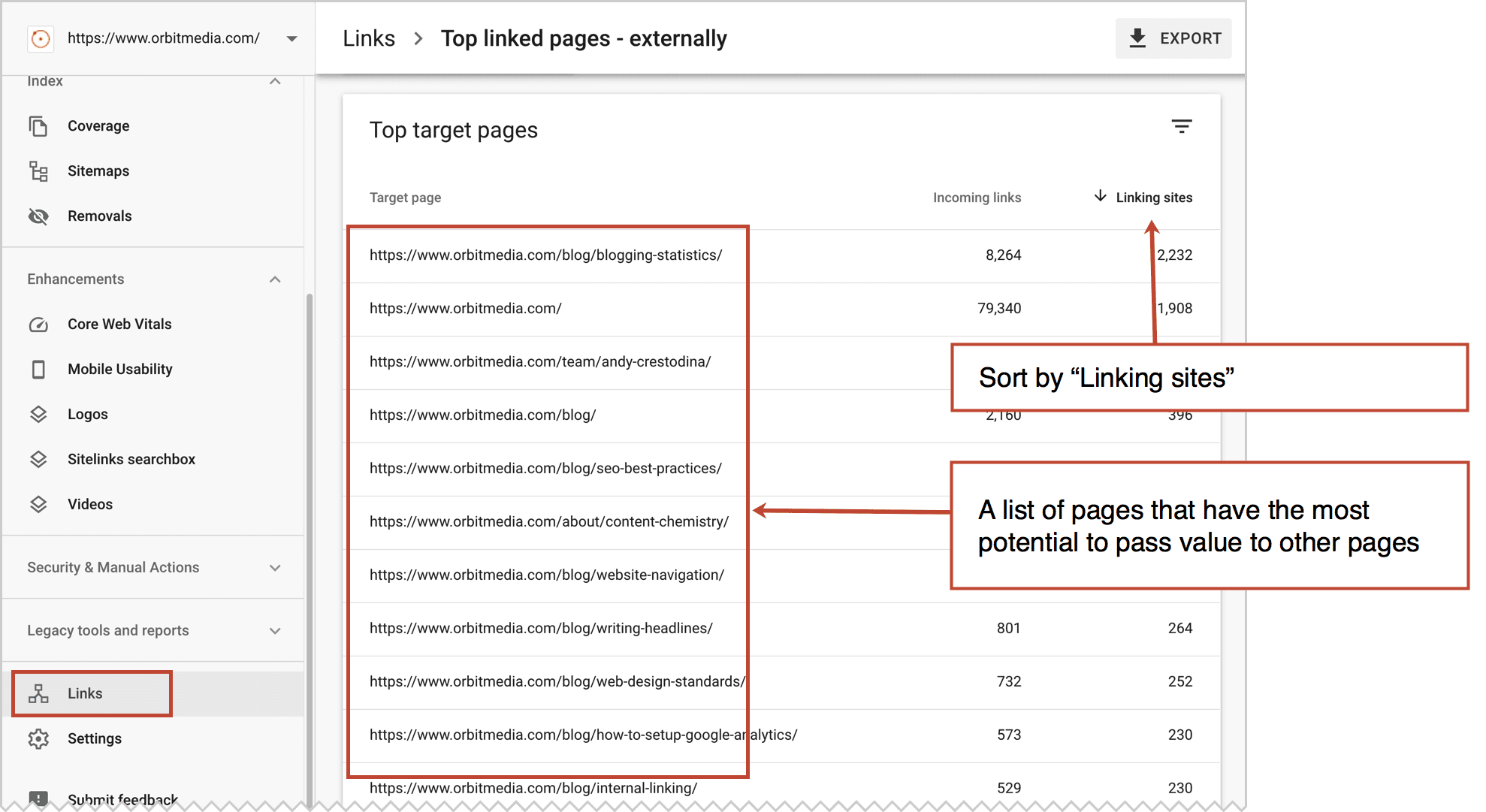 Internal Links