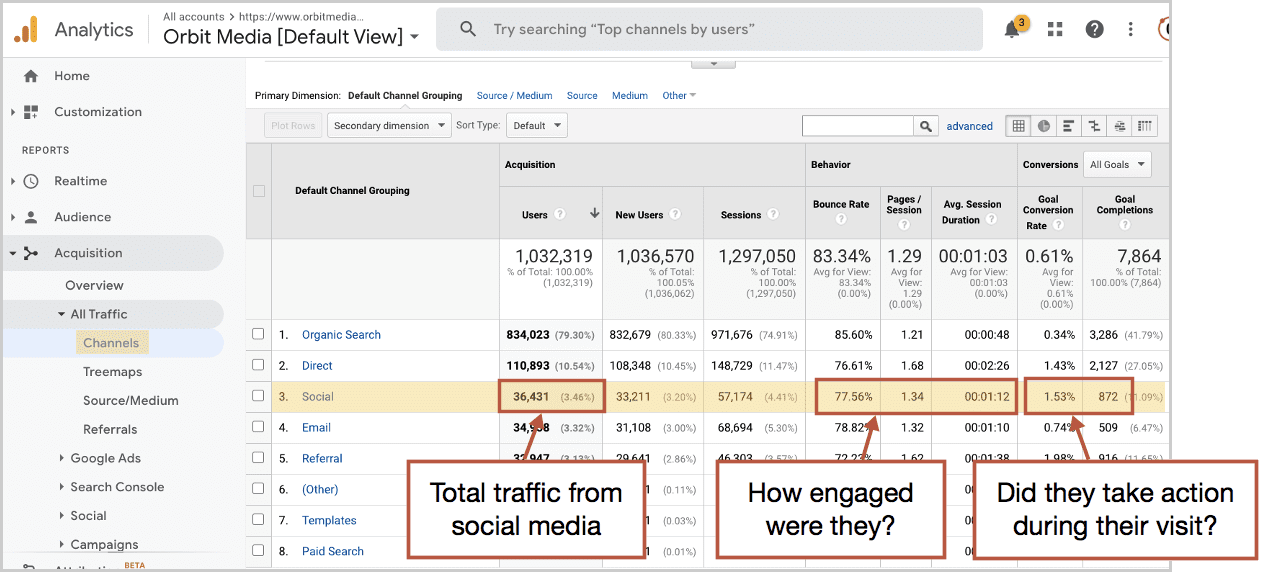 1 Channels Social