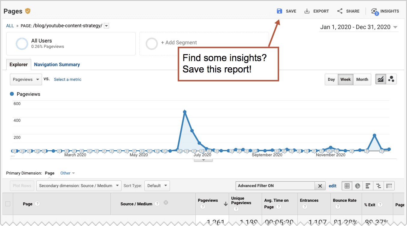 save report