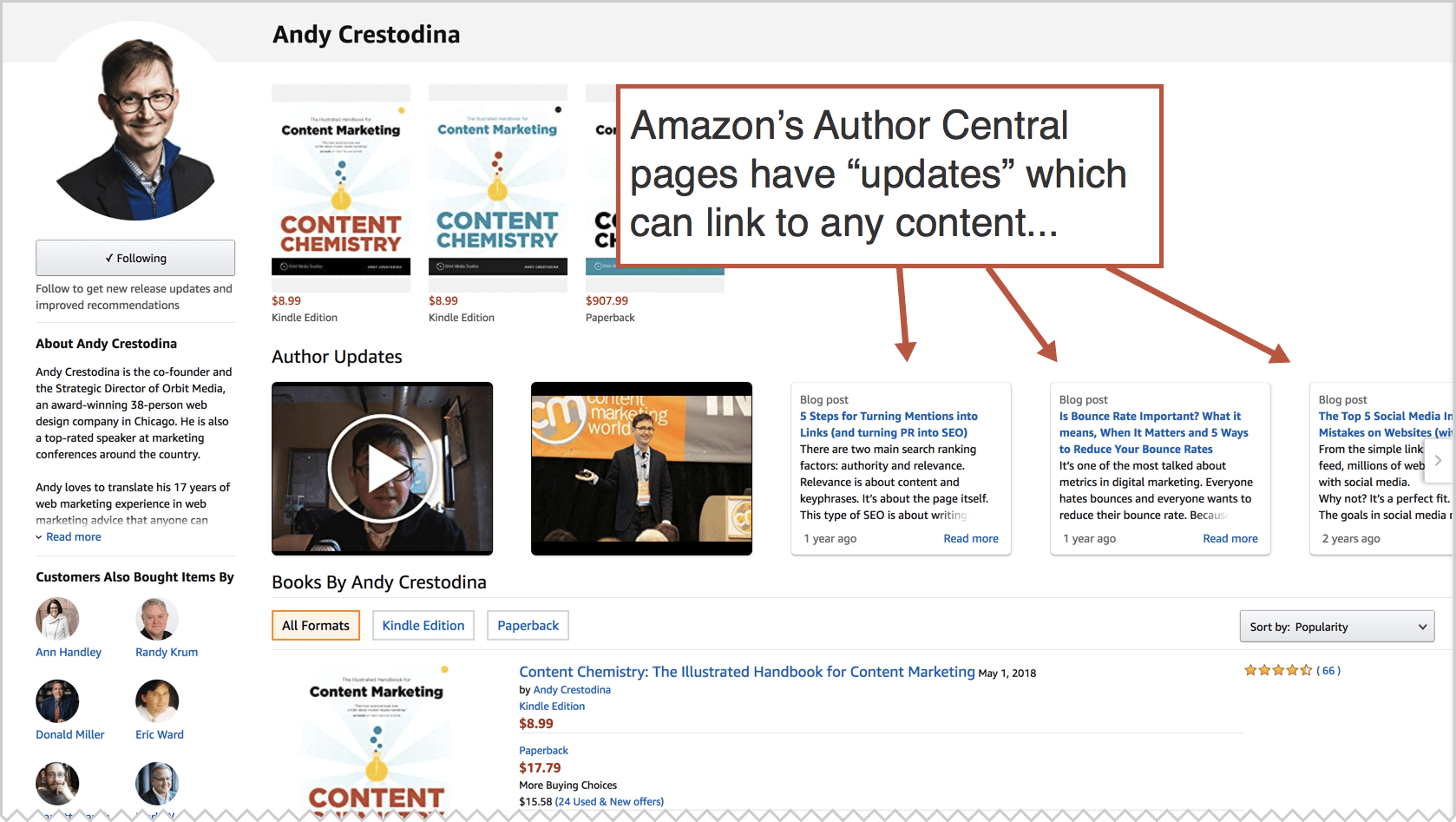 amazon author central example