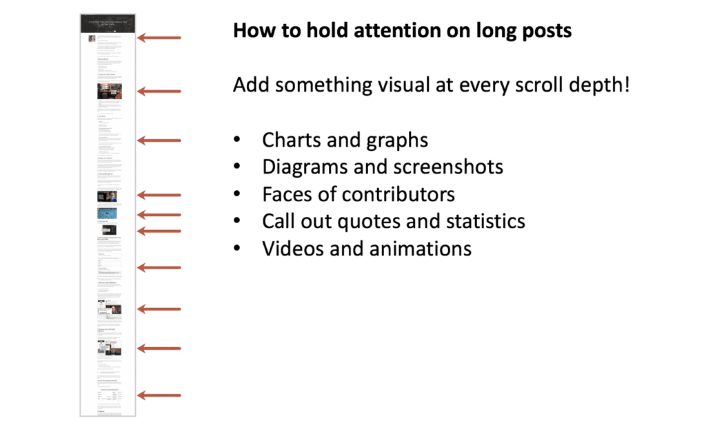 how to hold attention on a long page