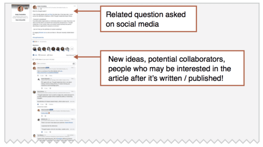 A social media post with comments highlighted for related questions and potential collaborators or interested readers after publishing an article.