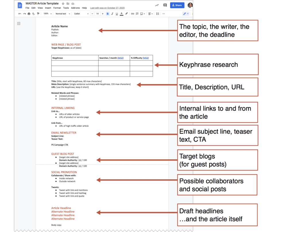 Master Article Template