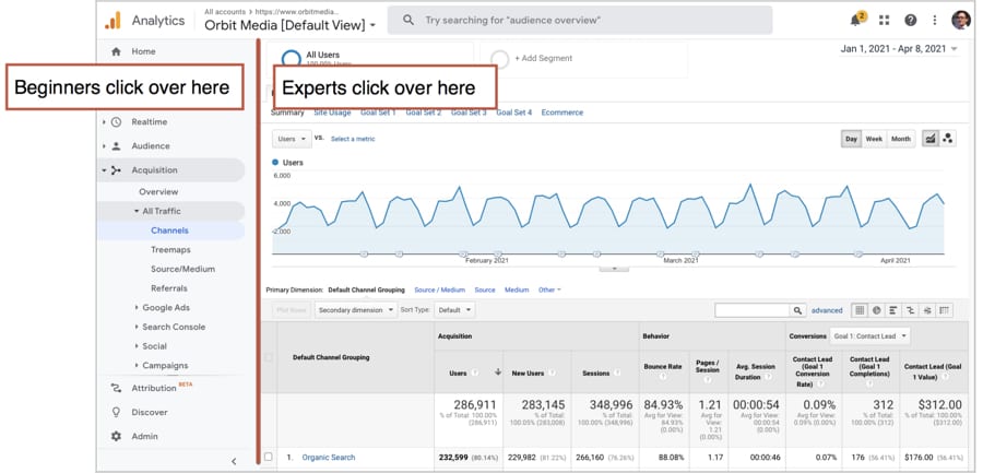 google analytics report