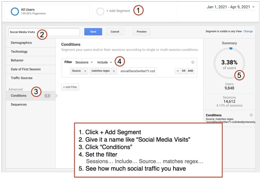 setting up segments for social media traffic