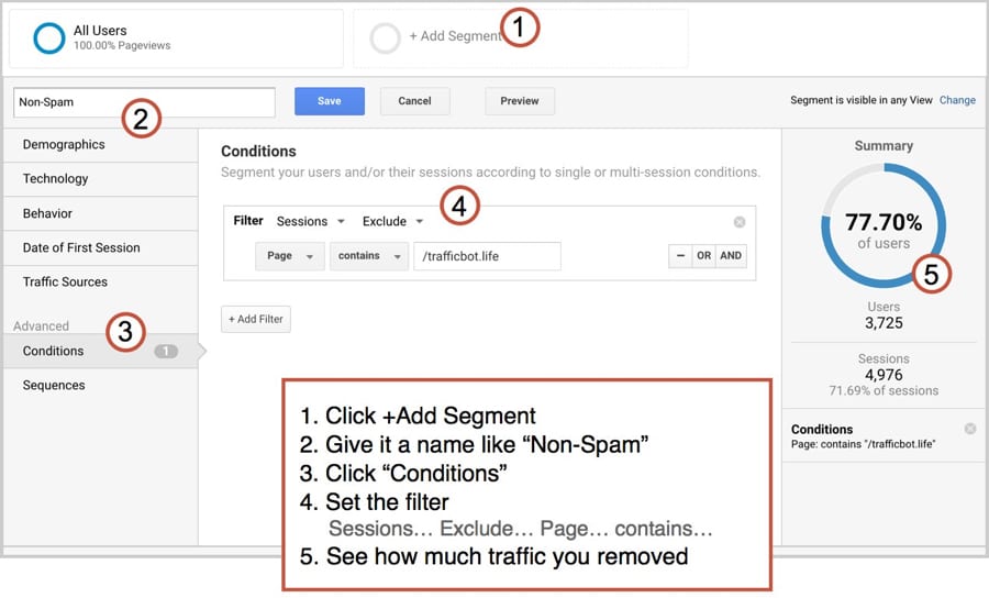 spam segment in google analytics