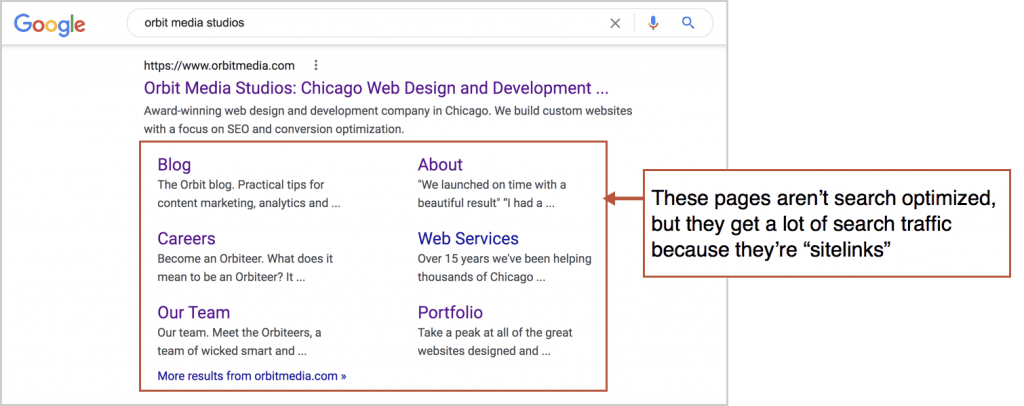 example of sitelinks