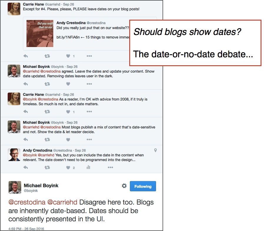 should blogs show dates?