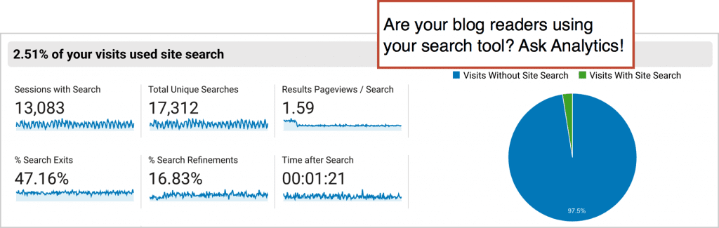 Search Tool Analytics