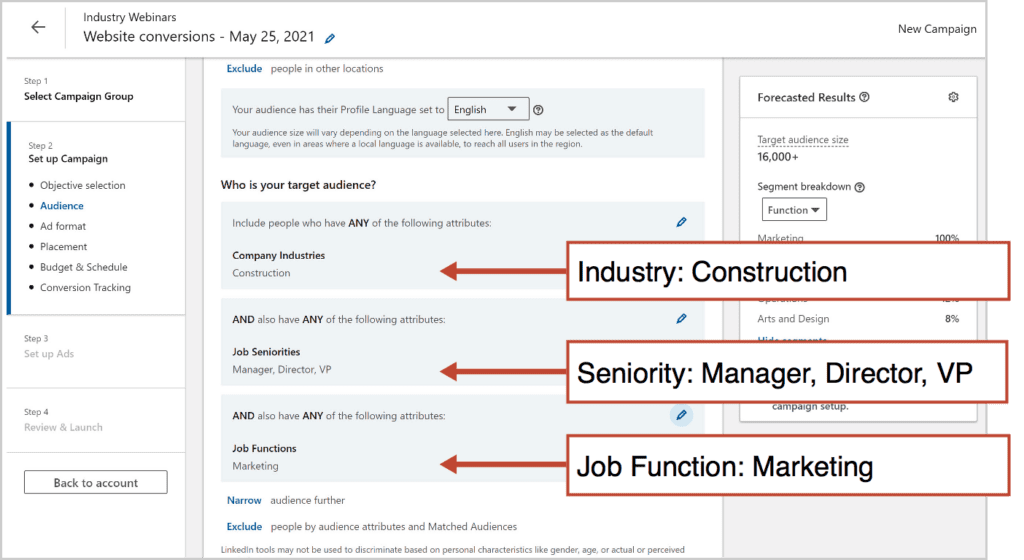 industry webinar conversions