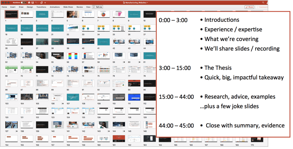 Presentation Layout