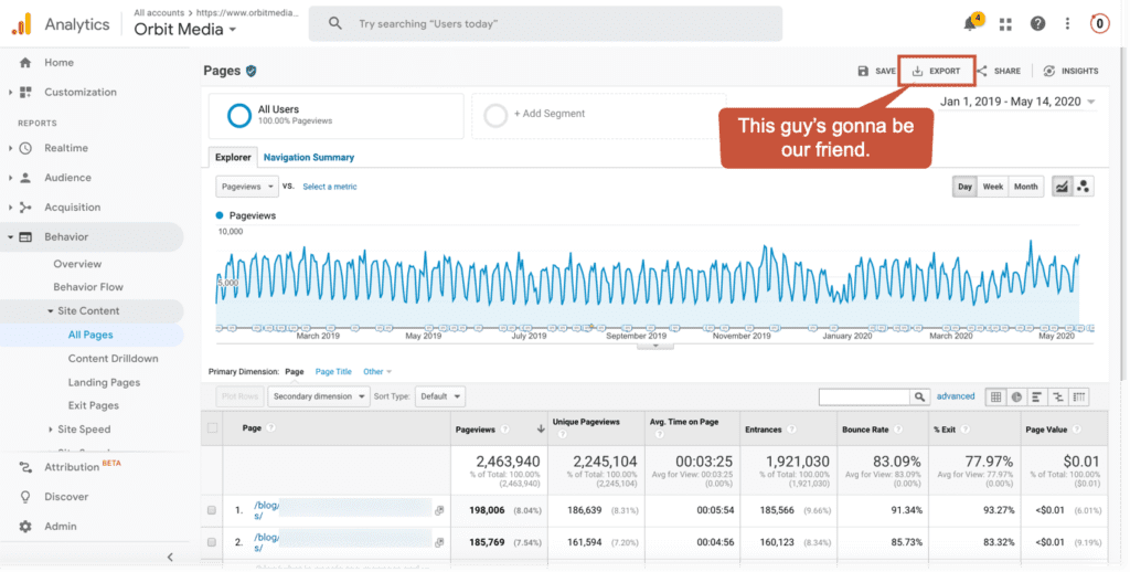 How to export pageviews data from Google Analytics