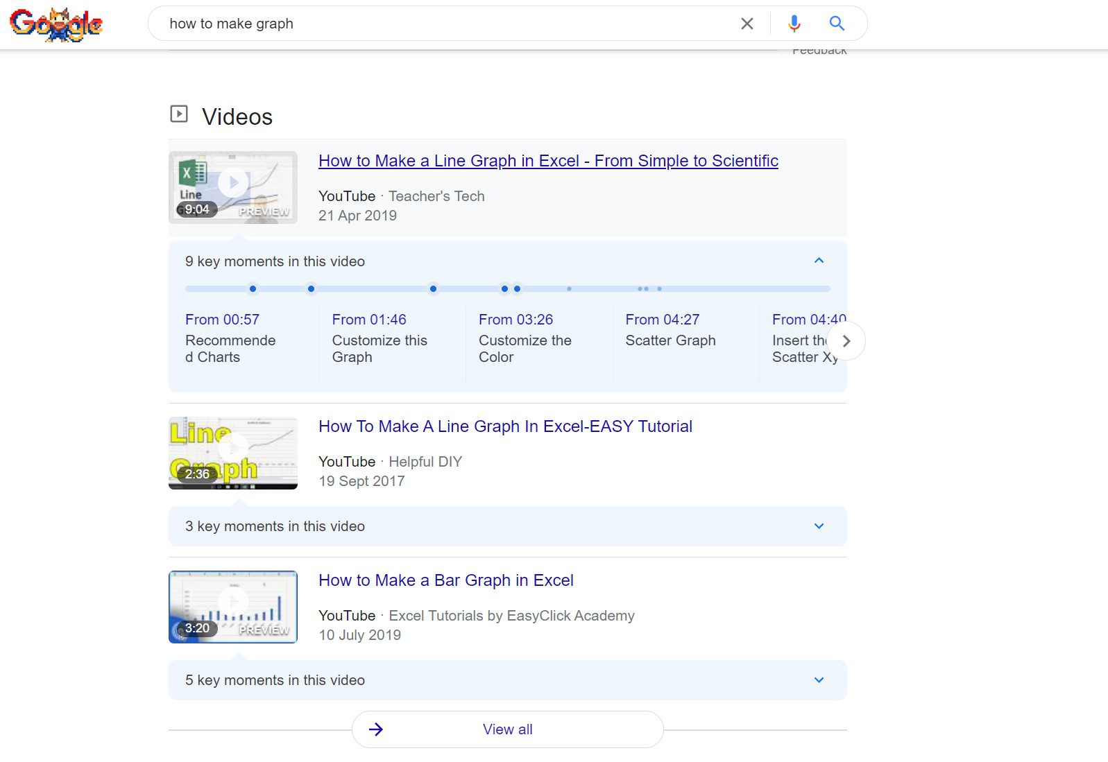 Google Video Serp