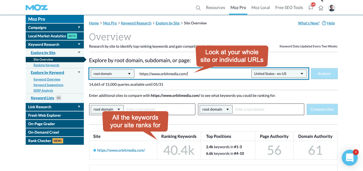 Moz Pro Report