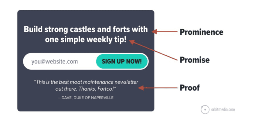 Promotional graphic for a newsletter on building castles and forts, featuring a sign-up form, a customer testimonial as proof, and highlighted benefits.