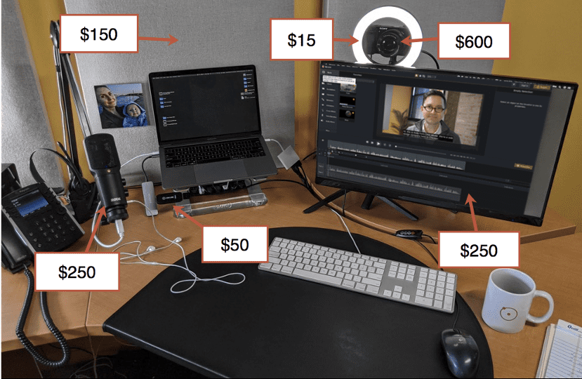 cost of desk setup