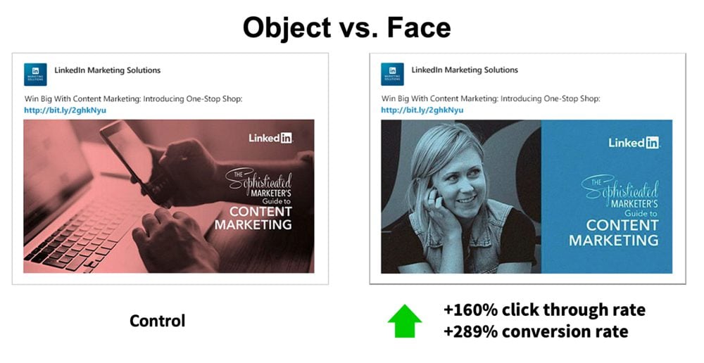 object vs human face