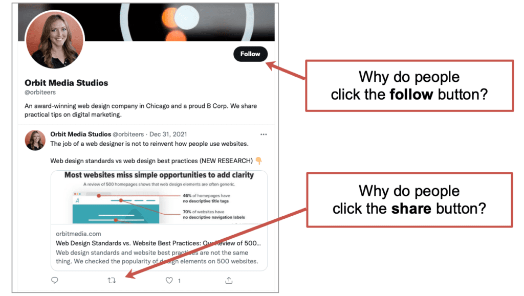 Why do social media users follow why do they share research report orbit media studios