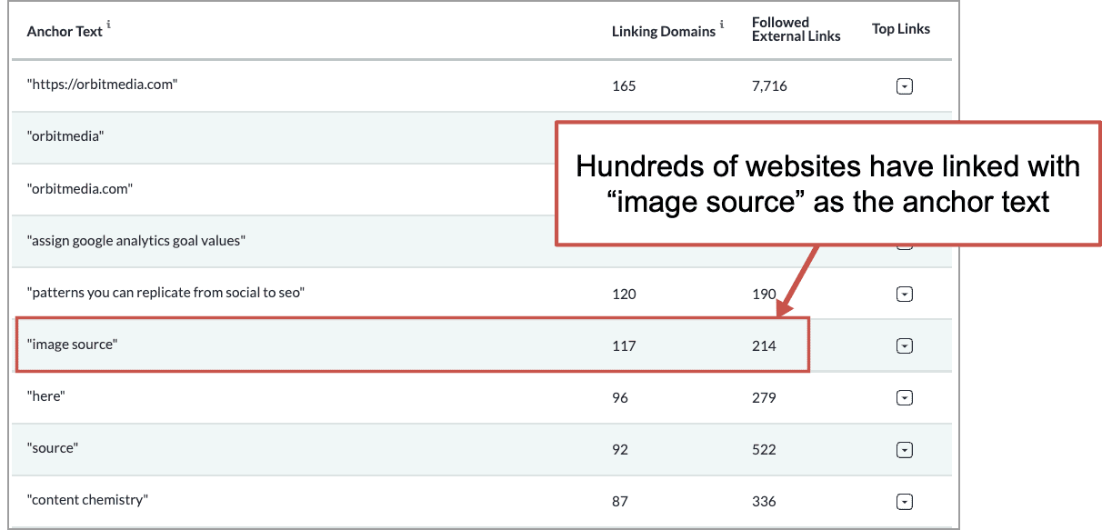 google search console