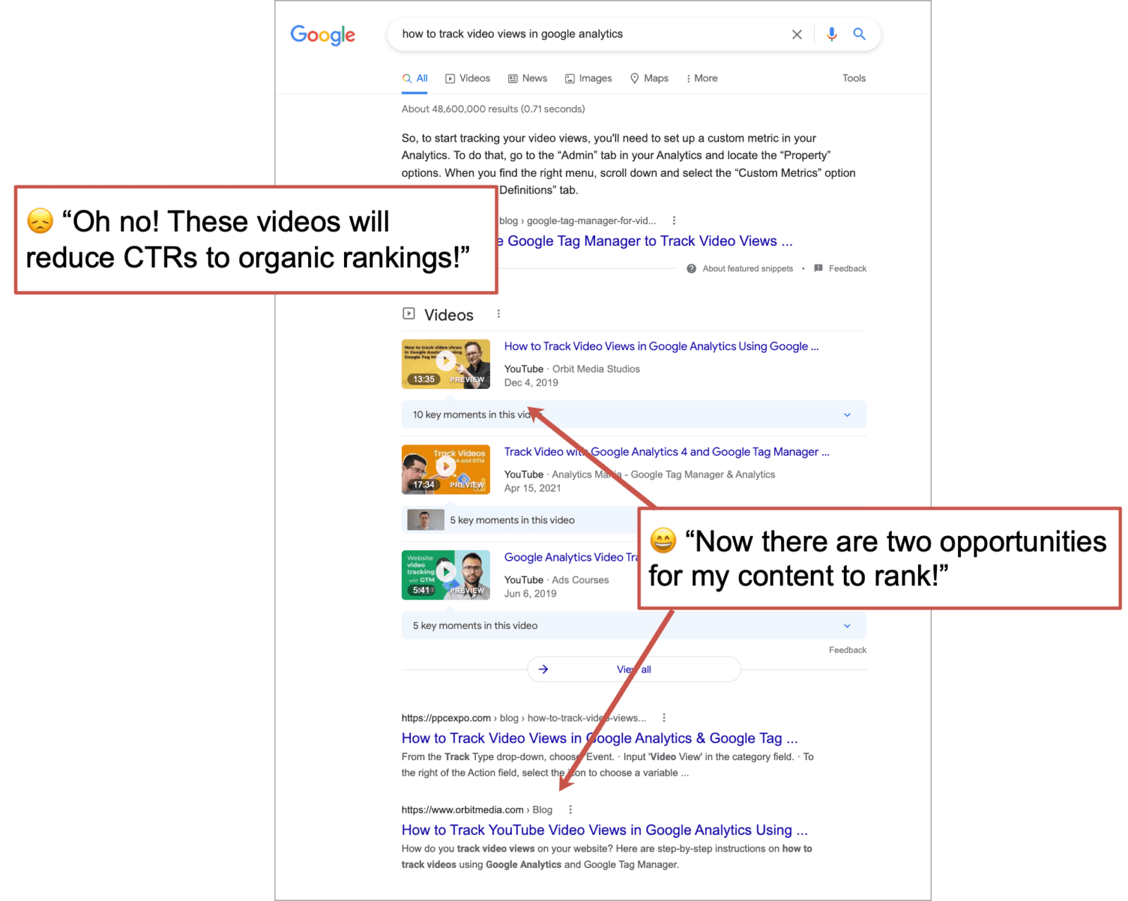 video thumbnails in google search results