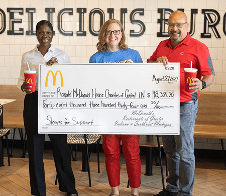 Ronald McDonald House Charities of Central Indiana