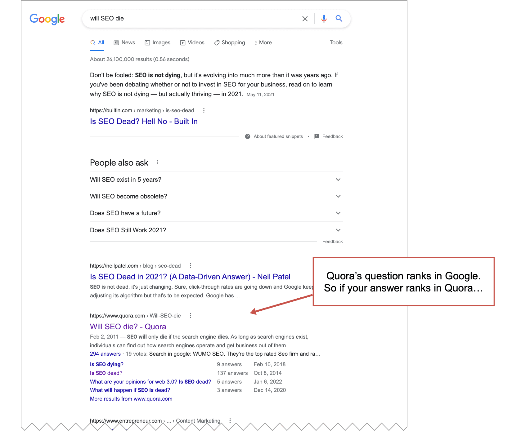 Deep SERP Analysis 8 SEO Strategies Based on Search Results Orbit