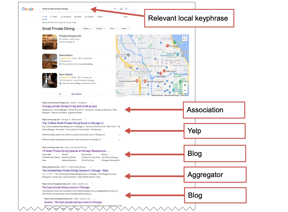 search results showing an association site at the top