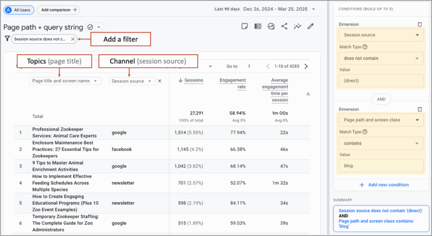 Search vs. Social: 8 Differences Between SEO and Social Media