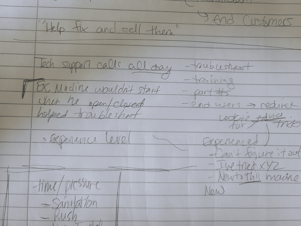 example of handwritten notes