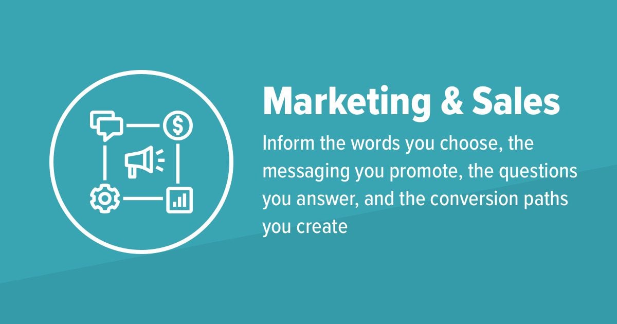 marketing and sales inform the words you choose, messaging, and the questions you answer