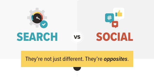 Search vs. Social: The 9 Big Differences... and What Works Where [INFOGRAPHIC]