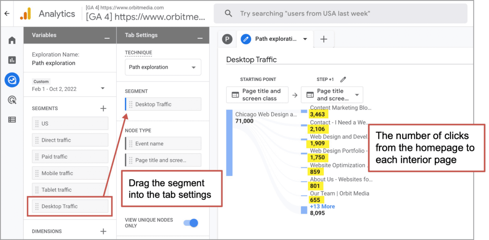 example of a click through rate report in ga4