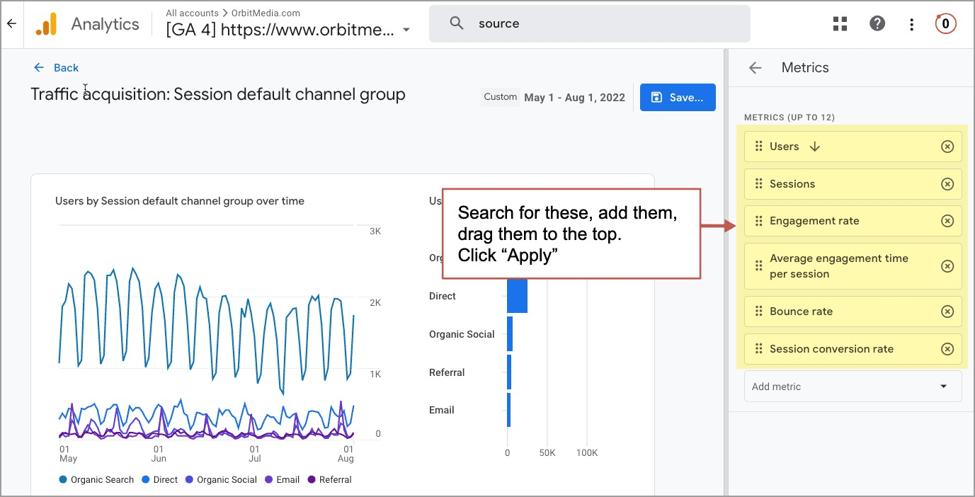 example of a GA4 report with metrics