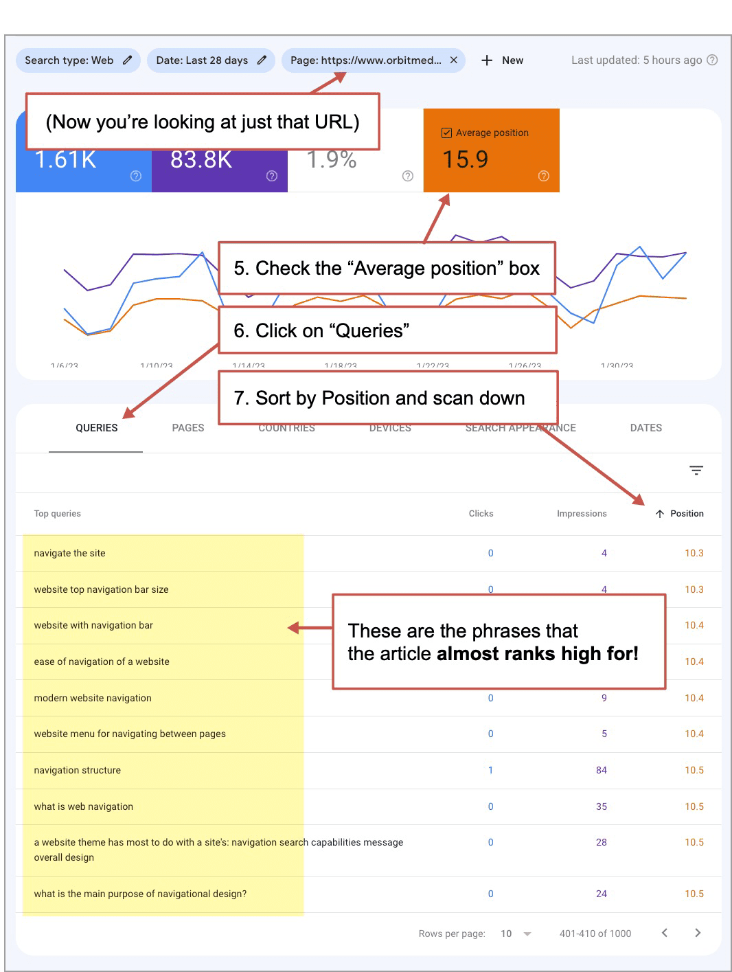 search console queries report