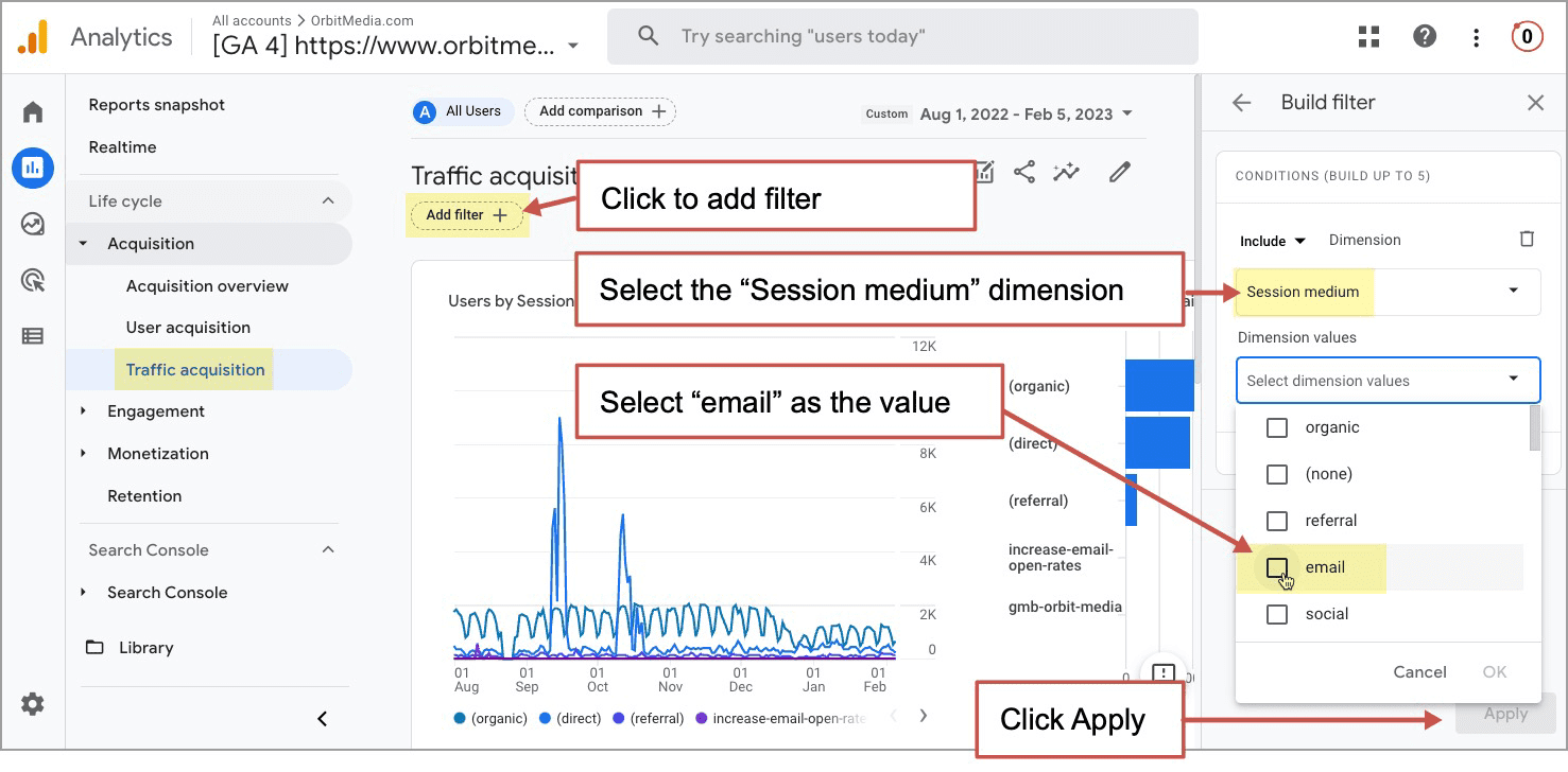 session medium email report