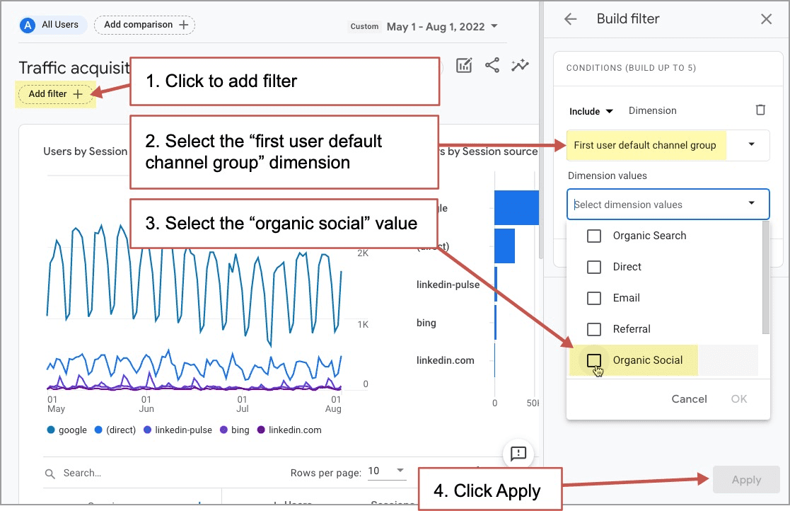 ga4 report showing organic social