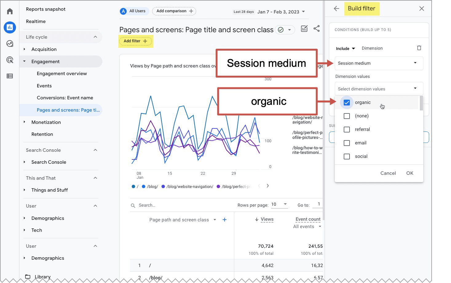 ga4 report showing medium organic