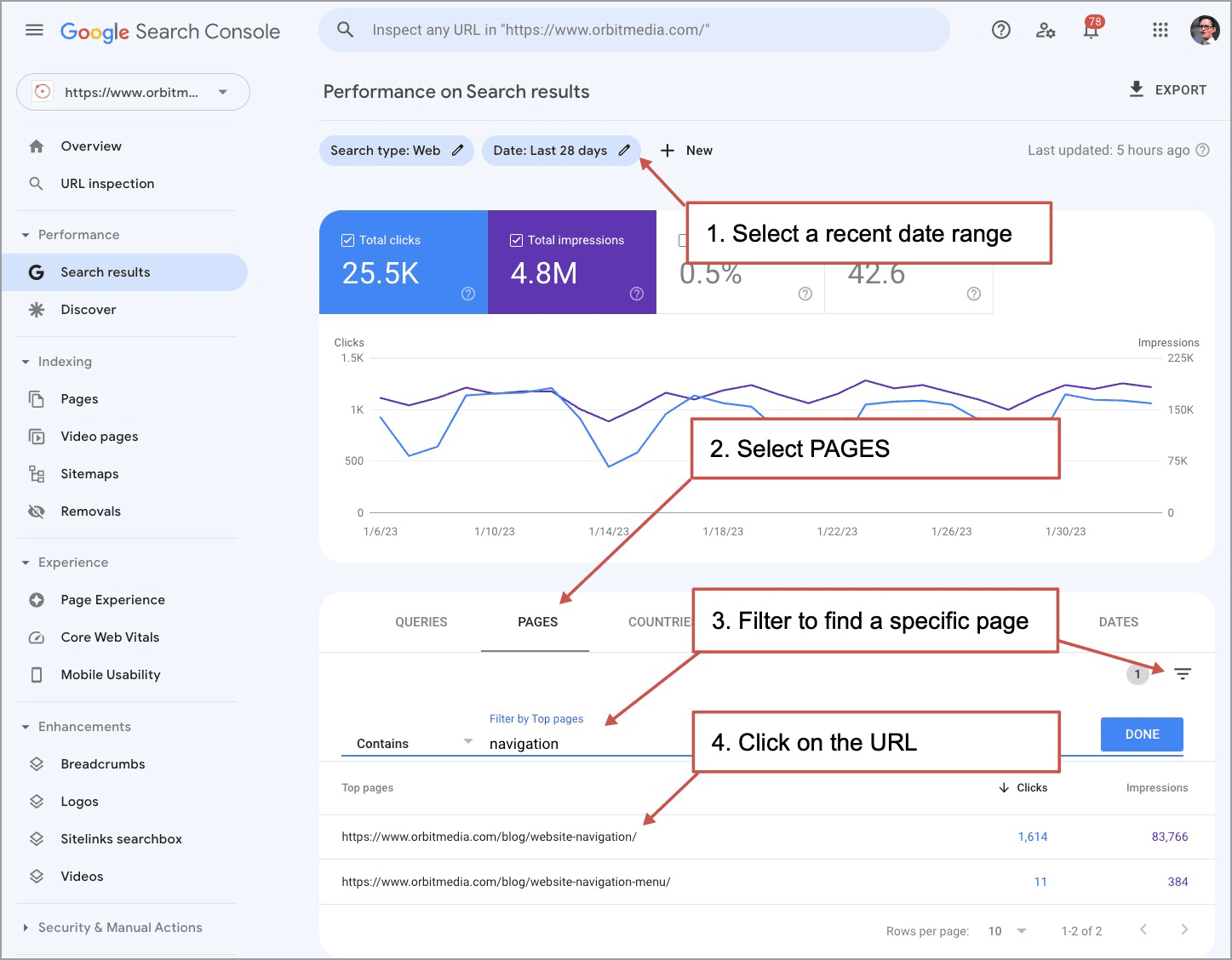 search console report showing search performance 