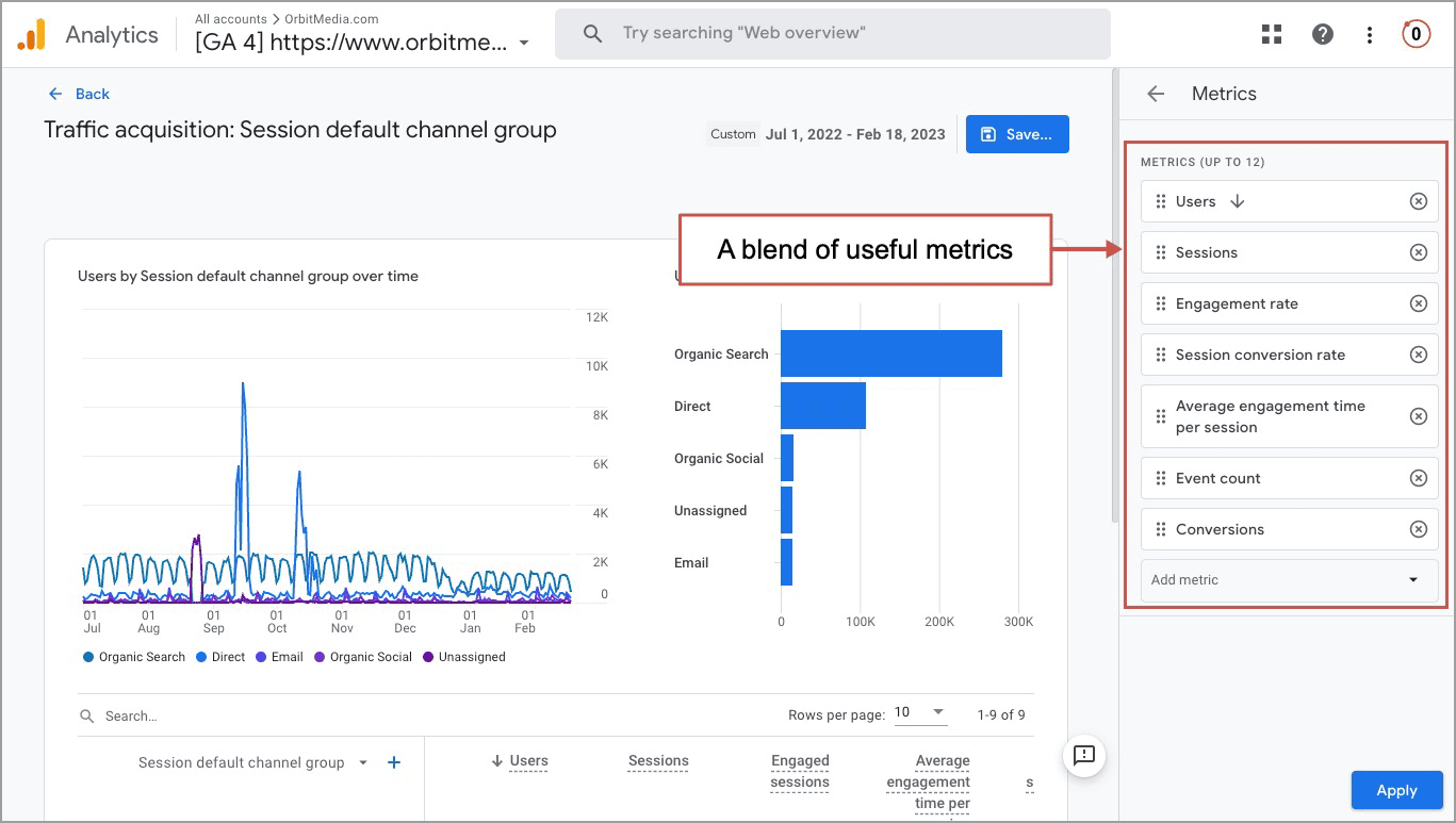 mediamarkt.at Traffic Analytics, Ranking Stats & Tech Stack