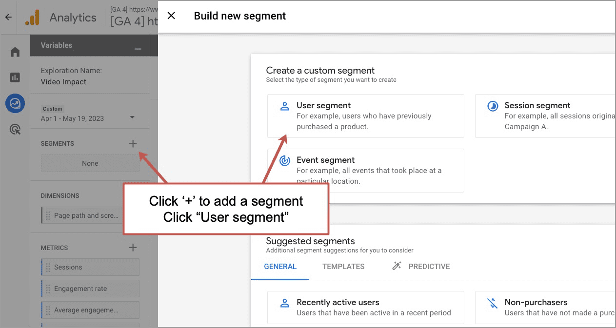 A screenshot of Google Analytics showing instructions on creating a user segment, with annotations indicating steps to add and click on the user segment option.