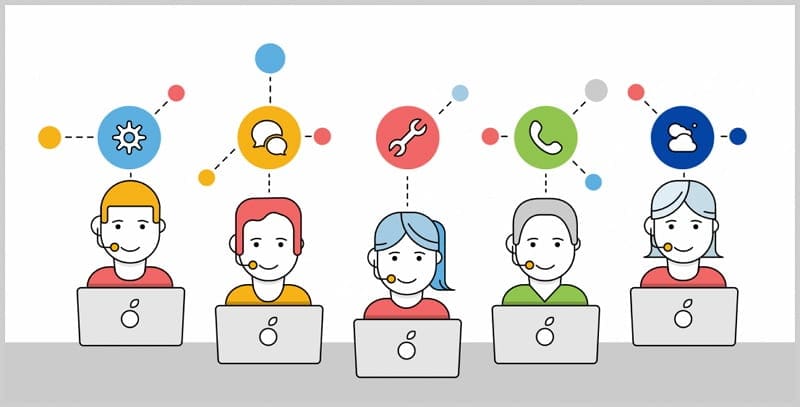 Client Service Content 5 Ways to Use Content to Improve Customer Retention | Orbit Media Studios
