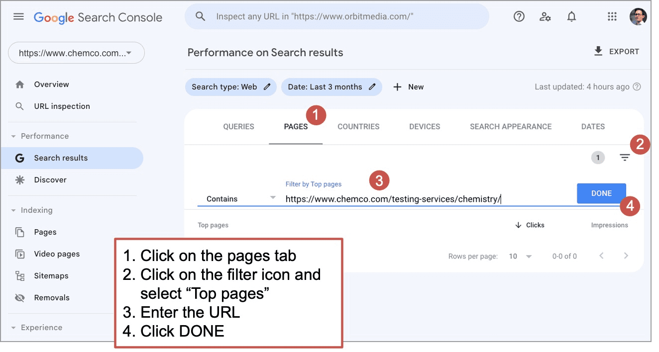 Google Search Console interface showing instructions to filter top pages. Steps: 1. Click 'Pages' tab, 2. Click filter icon, select 'Top pages', 3. Enter URL, 4. Click 'Done'.