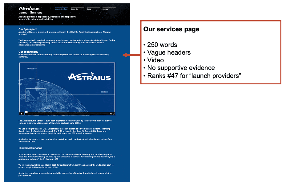 screenshot of Astraius homepage