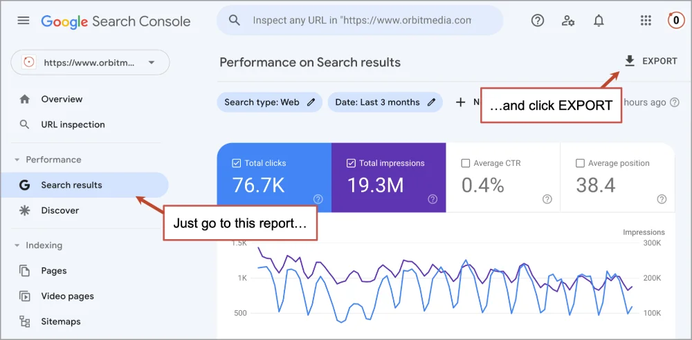 Screenshot of google search console with a highlighted section to export data.