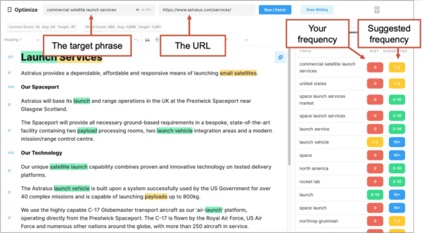 screenshot of the market muse tool