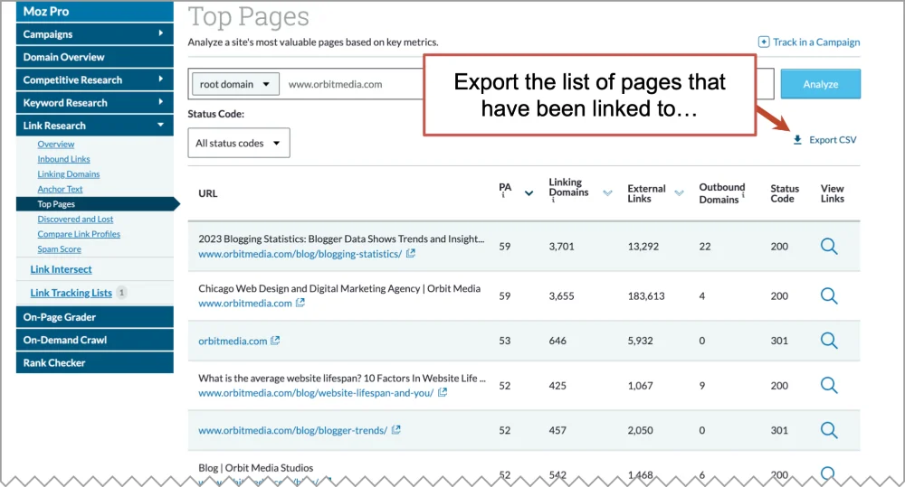 Moz export